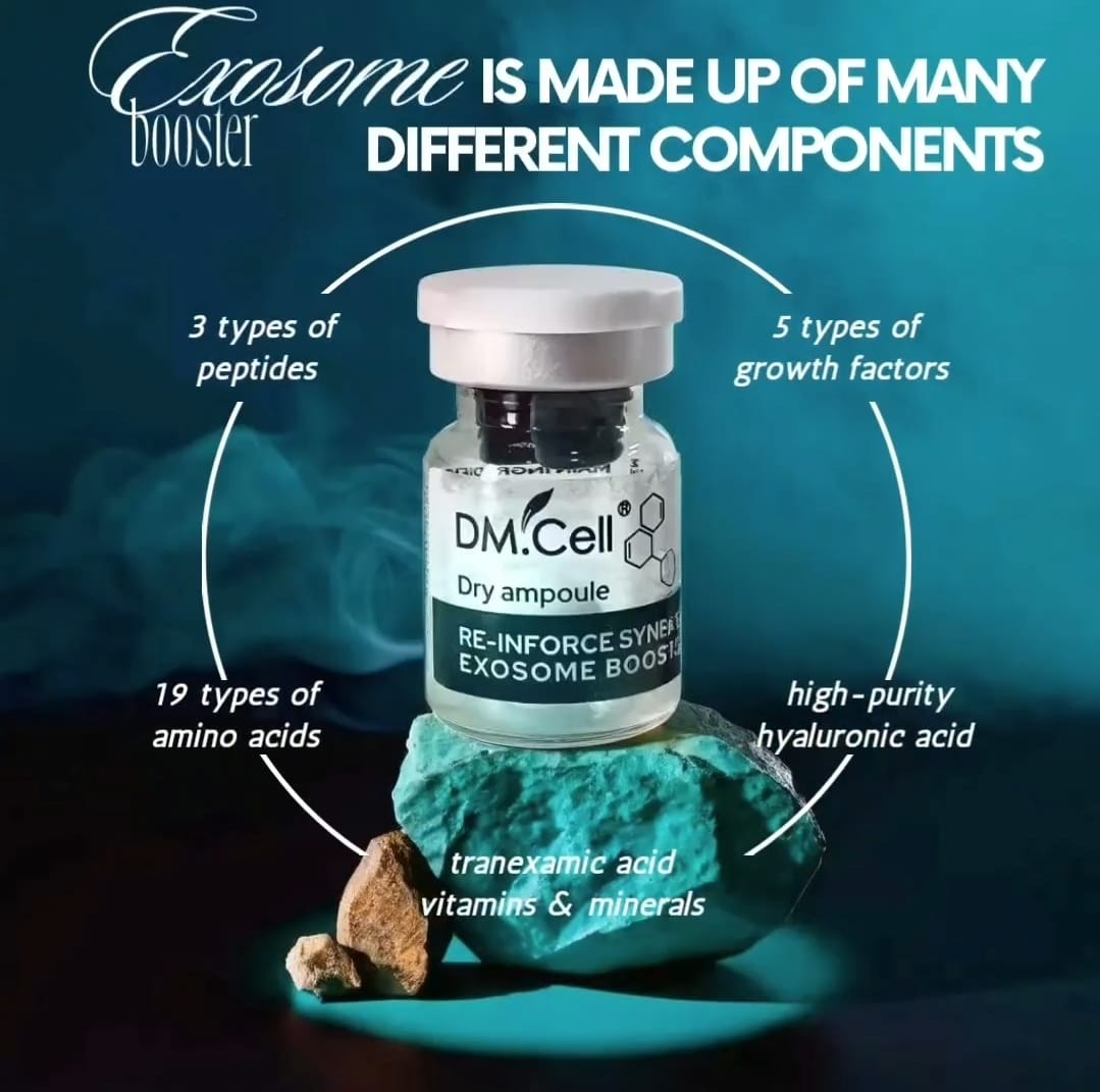 Dm.Cell Re-Inforce Synergy Exosome Booster Ampul box.